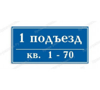 Табличка на дверь подъезда с номерами квартир